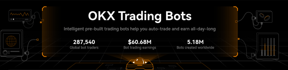 OKX Trading bots