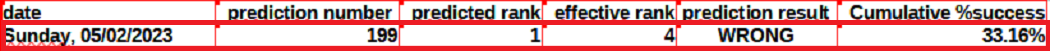 d801dbb2c88508ac473a6a4a65c86482e26c1dccfd9fe652f2ef07f5c6f218f5.png