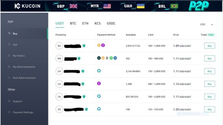 P2P on KuCoin Exchange