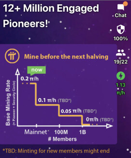 12 million engaged
