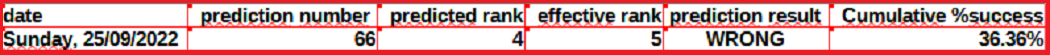 165af8d19971b44df944111c3174c99cca571463f0d45ddb490eebf1a4fbbcb3.png