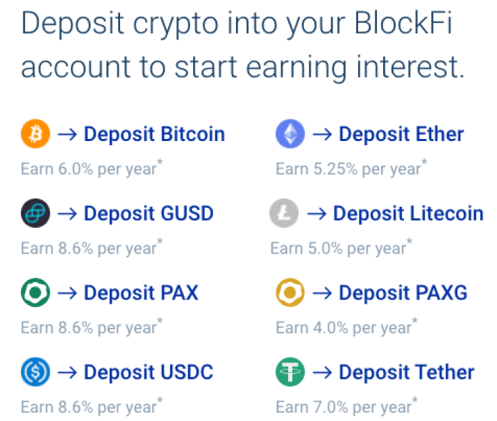 Blockfi