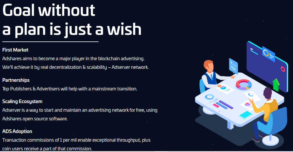 Adshares