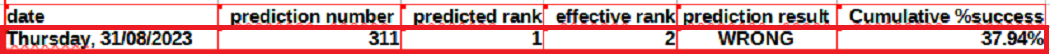67c33e2045f14cba7b1e42907ecdd81fb473c327daa55ca347ed7924df518bcb.png