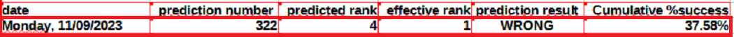 abaaceefdb96503da7344f04a3b2b9ddaee0f617d3cedd057f6f92fe5342b301.png