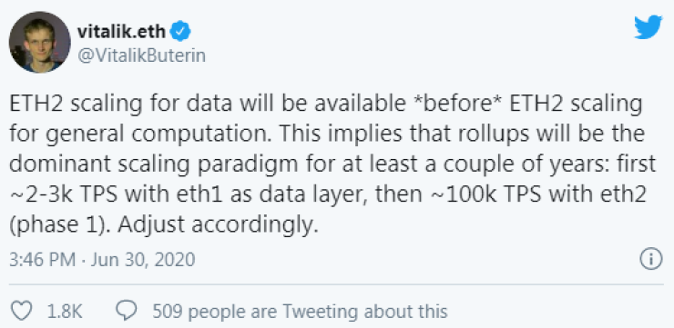 ETH Twitter