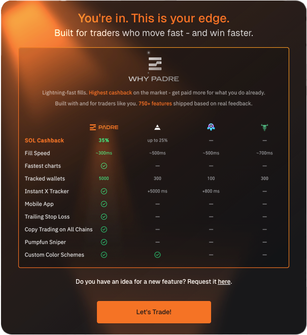 A post platform sign-up image from Padre. It displays a comparison table of the different features available, from the top trading bot applications.