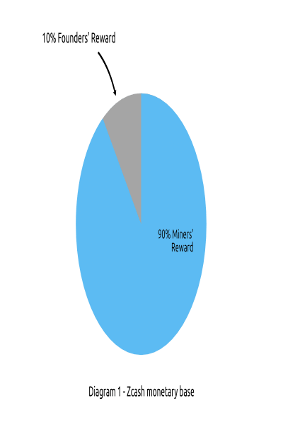 3143414223-1b2d16c79385b411bc14b07e17767016836c5974fdc7871ca428522ff55f27bd.png