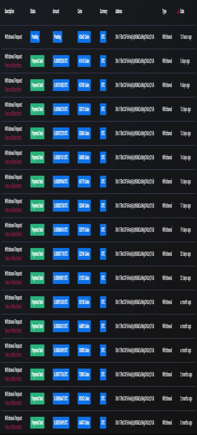 Payment Proof 4-9-20