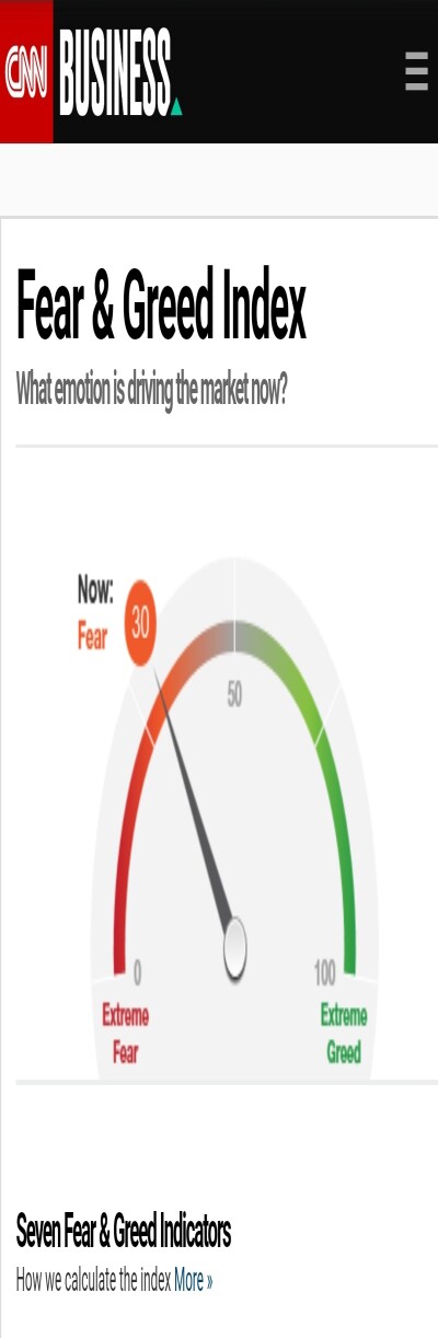 FOMO