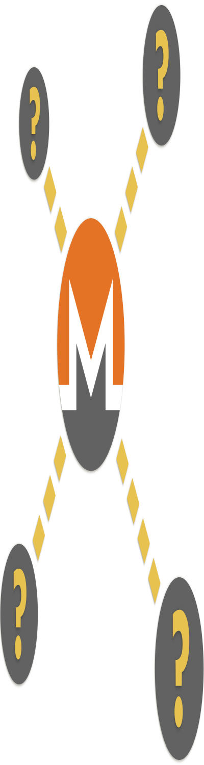 3143414223-4900adeea50d8280c72d05187bf3163a0945a8f02d99e06ae95c3e775df754d5.png