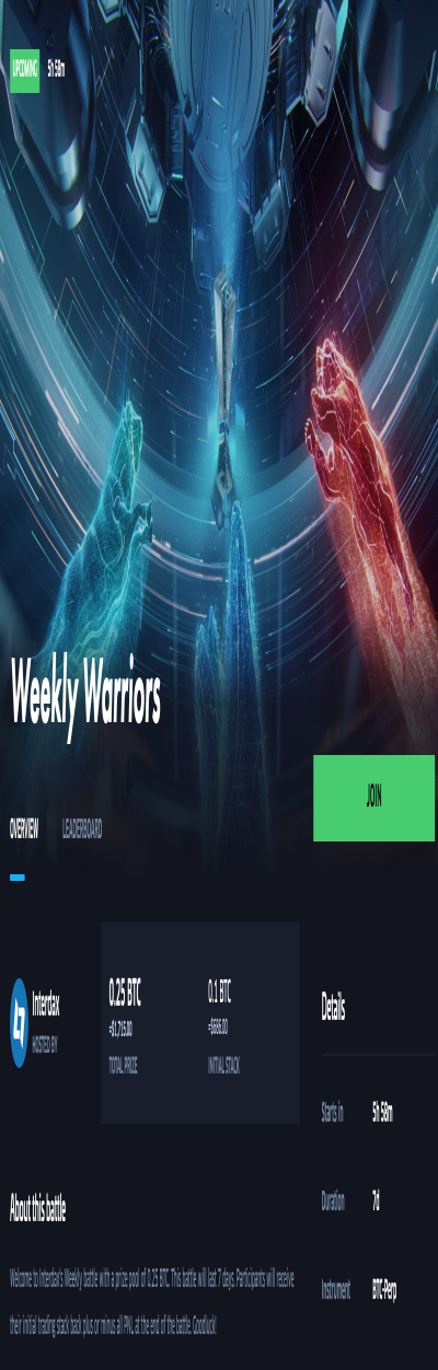 Weekly Warriors trading battle