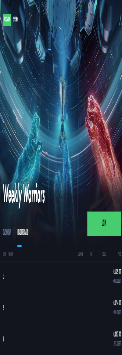 Weekly Warriors prizes