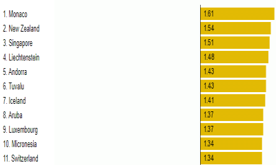 3143414223-f3b07c9ad53ace85f7abf9e1cd5d9c9ab88d93d50ad0e9e247f0ab2b89649cd2.png