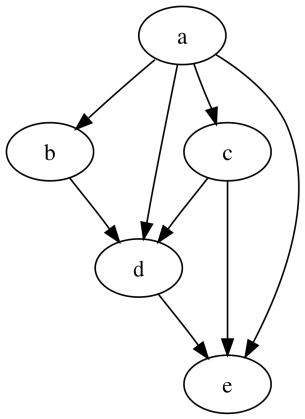 bcd9b5259273ca4ac2ed7e0369760842f186333c83862276189a5c175b0d4cfb.png