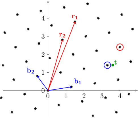 9fb4ec29c74881fcdd314aca282e6fac10b94988ab42131fed503cc1e06116e9.png