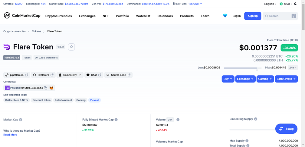 Flare Token (1FLR) tradable