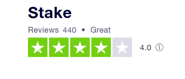 Stake.com review