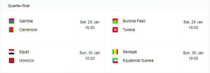 AFCON QF