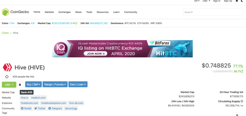 coinmarket
