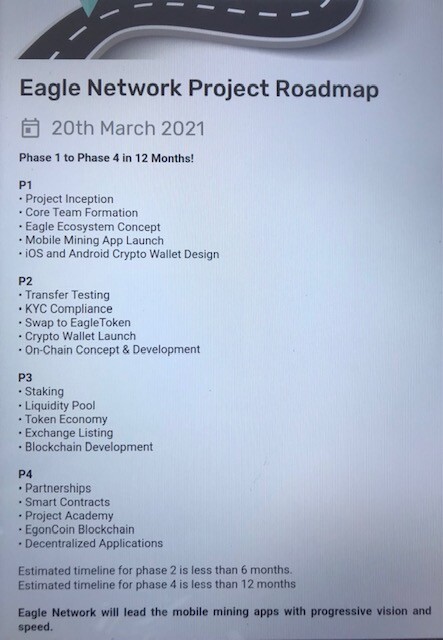 Eagle Network Project Roadmap