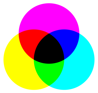 1261e1fe0d1f6688914f7c0d34ed3b5b6ab2cd6fe221a0d54a213ccbf22d28c2.png