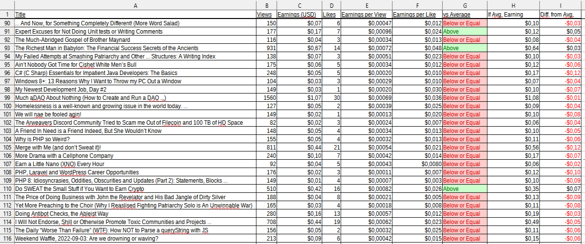Table #3