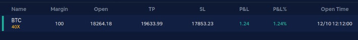 Opening Trade Details