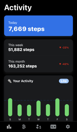 Image of the home screen in sMiles app showing todays steps, as well as weekly and monthly totals.