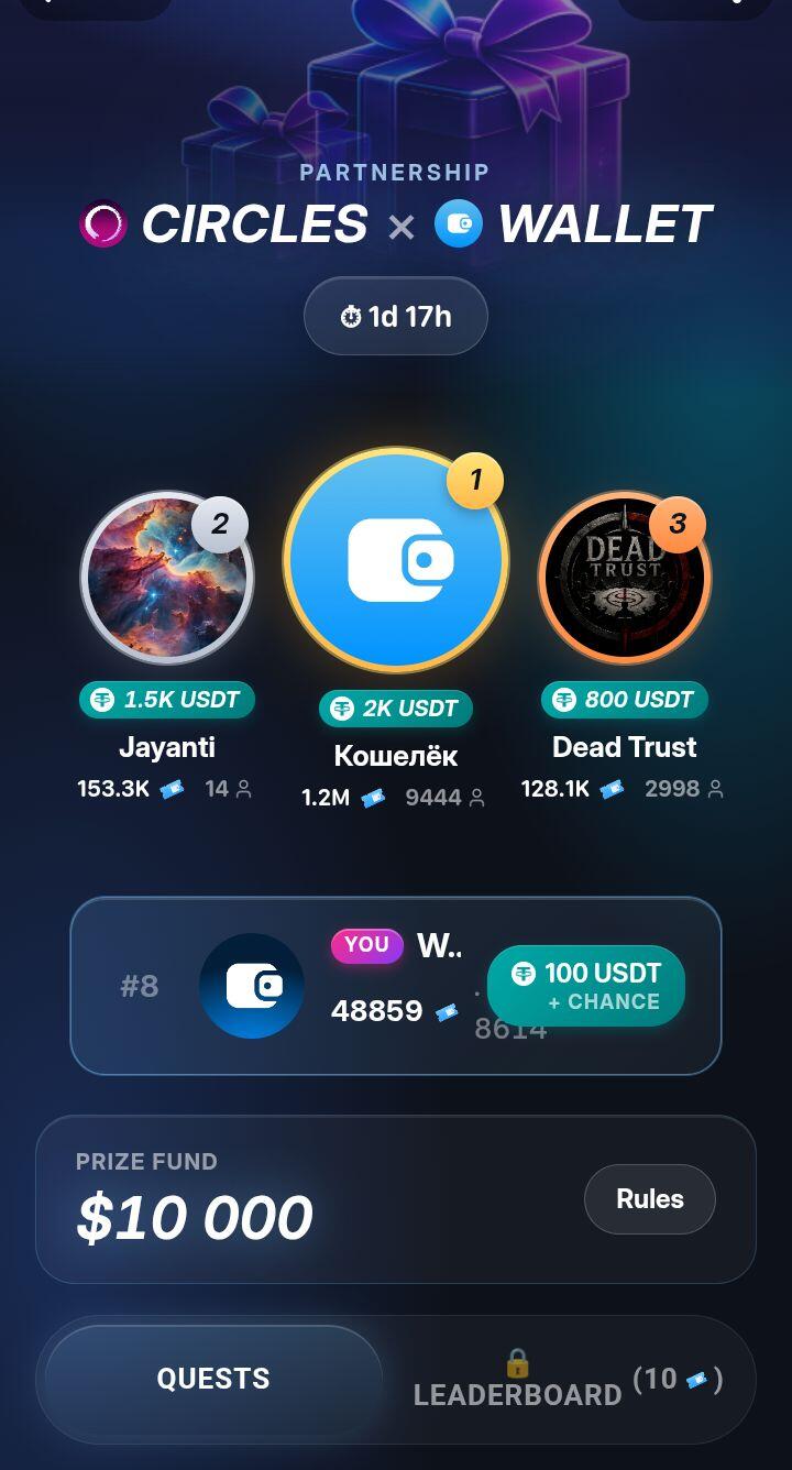 CIRCLES