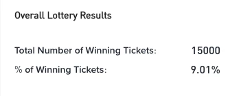 kava ticket