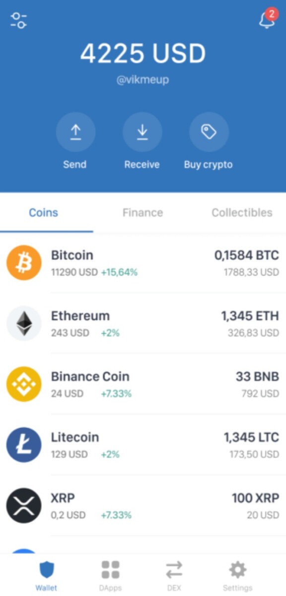 Top Five Best Mobile Crypto Wallets