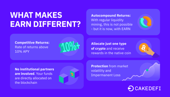 CakeDeFi Earn