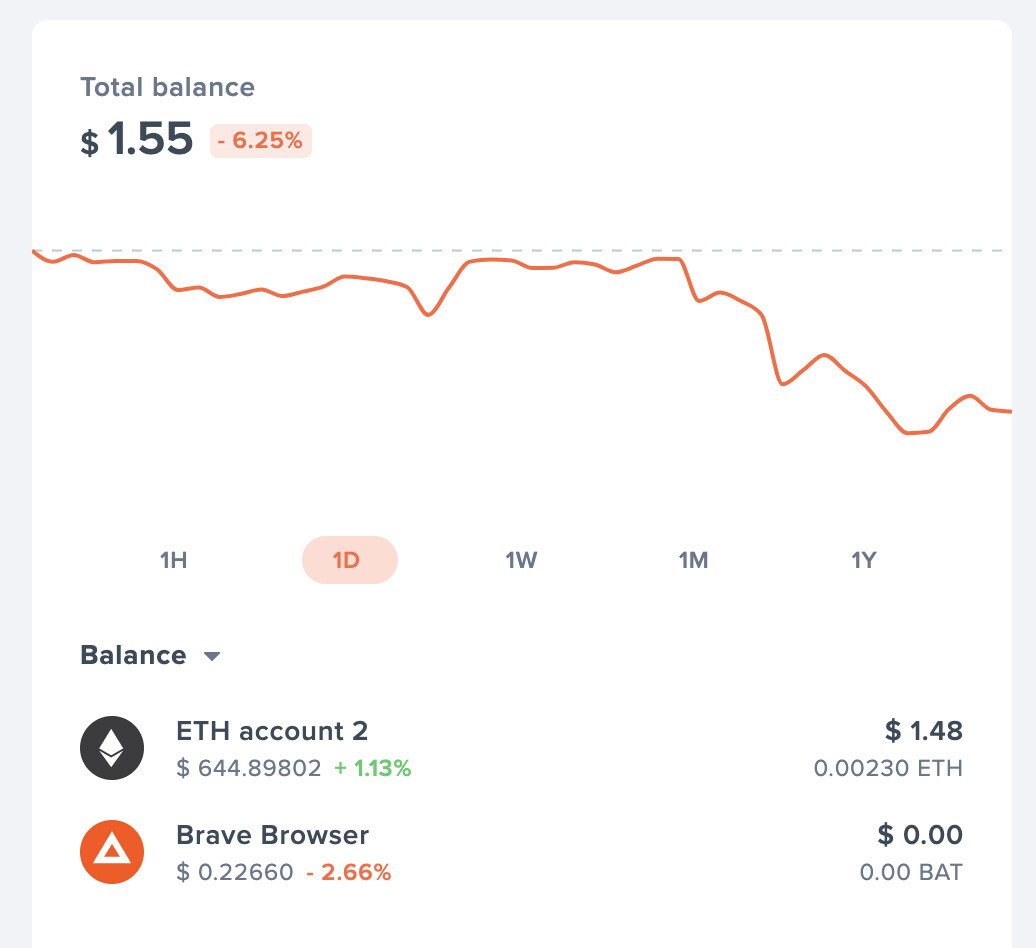 balance