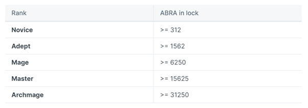 557a1059ee8abdddbeef8c67c9340c9a7c5ebc686a749245f68bc729c94bdac1.png