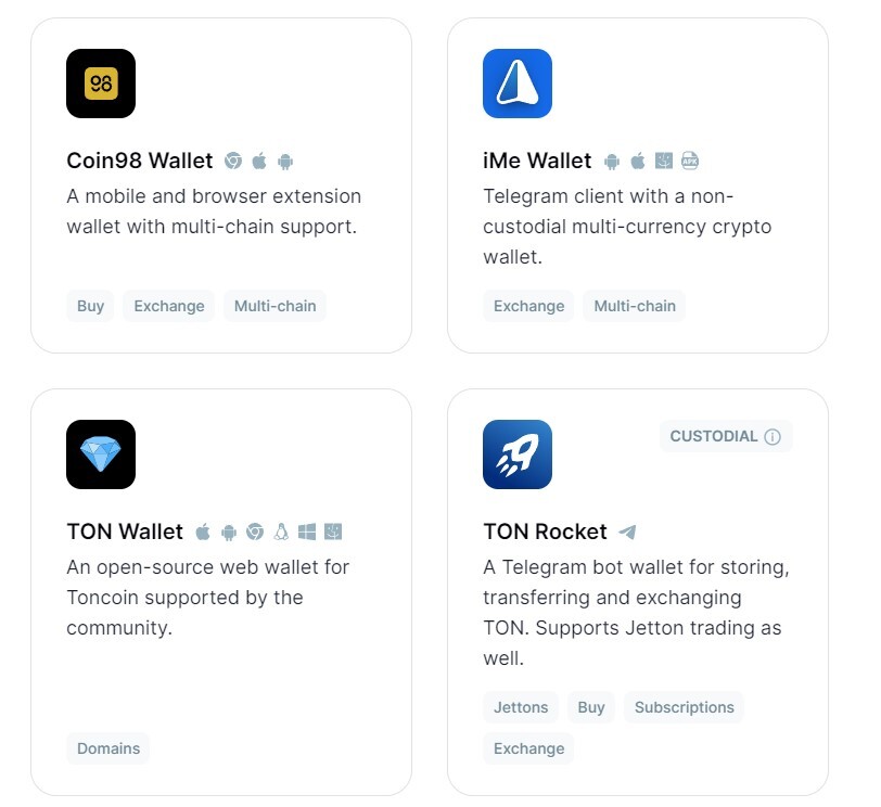 TON wallet offerings featured on website.