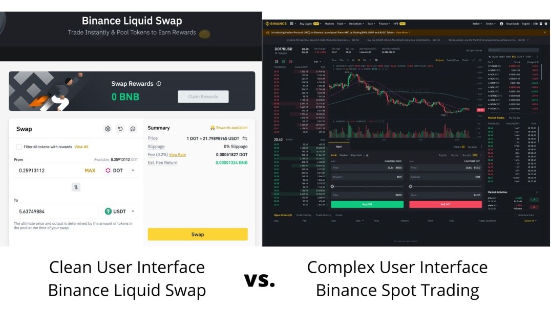 Binance Liquid Swap vs. Binance Spot trading