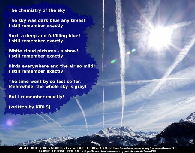 The chemistry of the sky