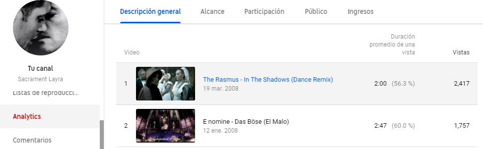 In The Shadows en el primer lugar.