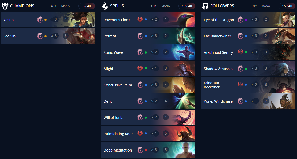 Decklist