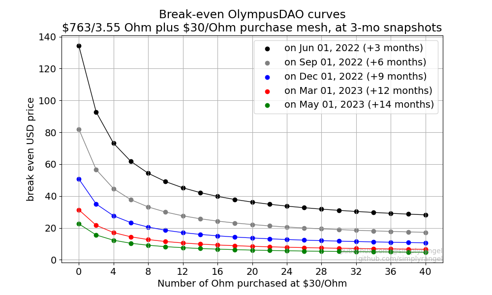 6592e30d80bd0e43171f24d073f73ddbbe05f775b0bccf0c374e000802f40522.png