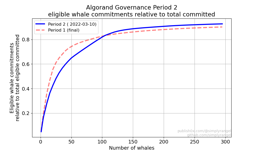 93cc74932478532ae29781e42bc4cdd6fee403c2810df9a75c35ef34e377cf3e.png