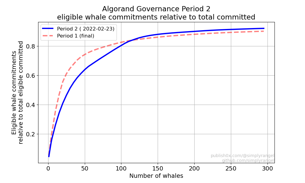 d0bdcb5889f8c0839fb33fc37ed06656923dd185d8b54783d4db7bf9f3492a4e.png