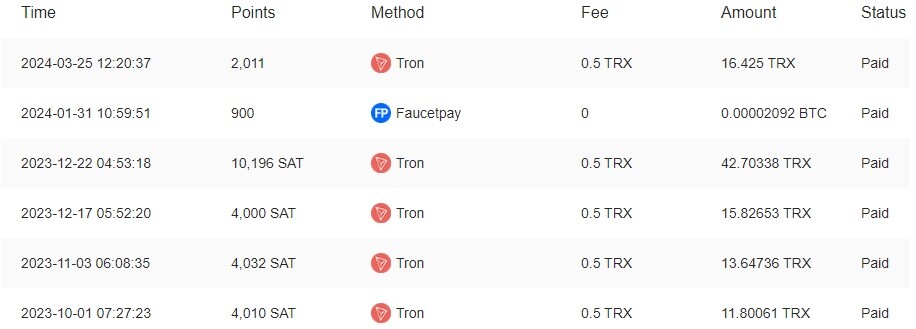 Coinpayu Earning