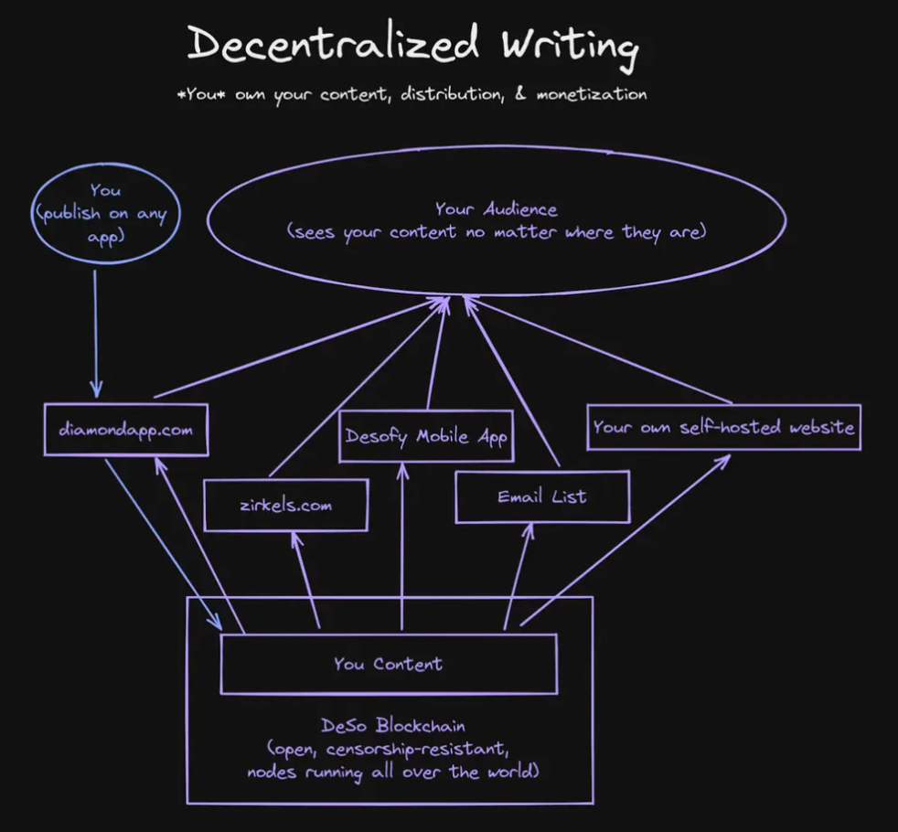455f117a19df8a5c380e52fd10171d1c50e50fbb3474b130ed76dfefcf450b35.png