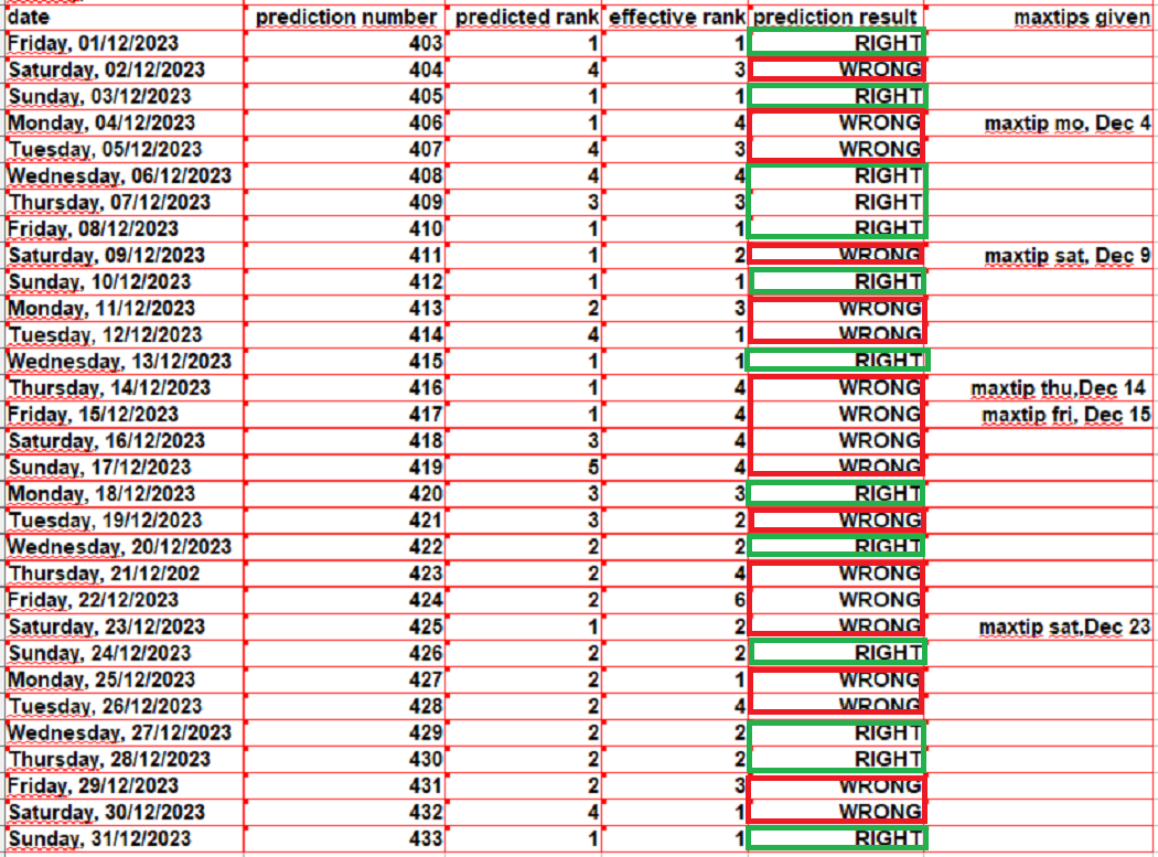 17eea46134c3b45cf1ae66d5d7912e136b6eea527b43a3cd91bf9b442ab0e9e2.png