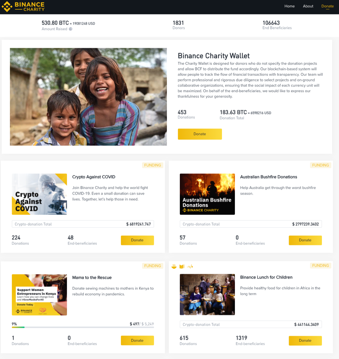 Binance