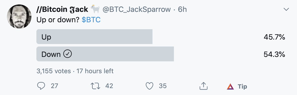 up or down