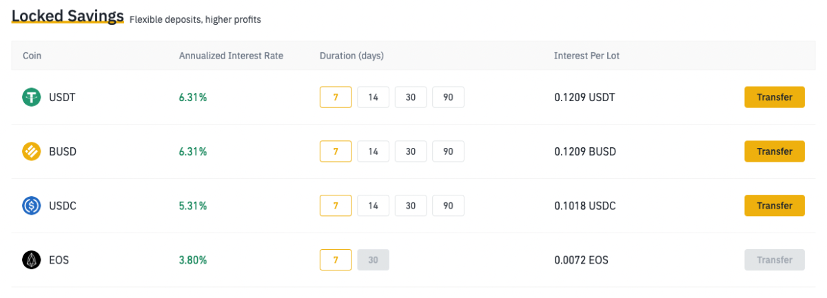 Binance