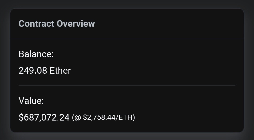 Howlerz fake contract